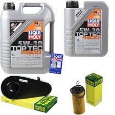 KIT ISPEZIONE FILTRO LIQUI