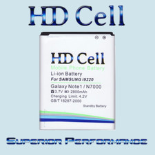 Pour Samsung Galaxy Note 1