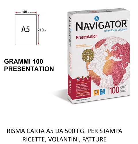 Risma 500 f - 1, f.to