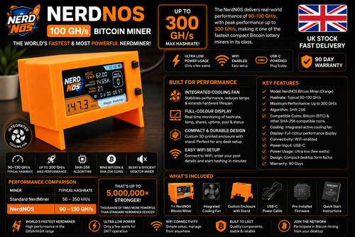 Nerdnos 100 orange - gh/s,