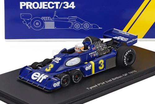 Spark model tyrrell - spark-model,