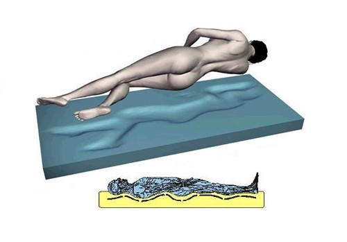 Materasso gel super - in, morbido