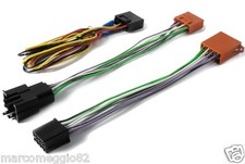   Cavi personalizzati kit