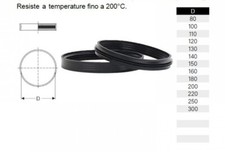 GUARNIZIONE SILICONICA ALTA