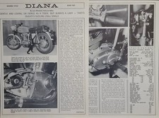 Ducati Diana 250 3p 1966