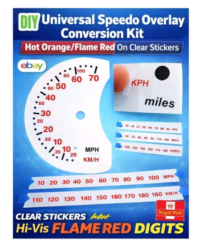 Speedo overlay kit - overlay,
