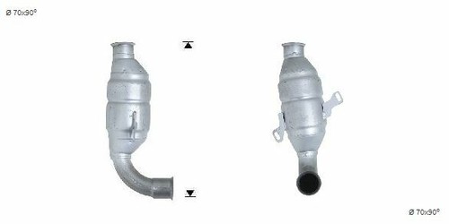 Catalizzatore nuovo per - catalizzatore,