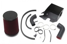 Kit Admission Dynamique pour
