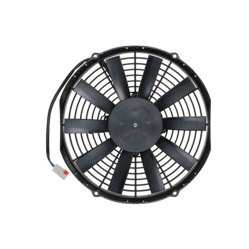 Ventilatore climatizzatore