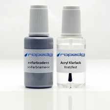 Lackstift Set für Piaggio