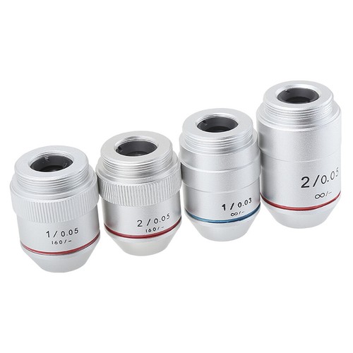 1pz 195 rms - 1x, obiettivo