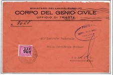 AMG FTT Trieste A, storia