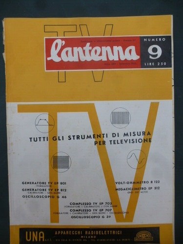 Antenna radio tecnica - l'antenna,
