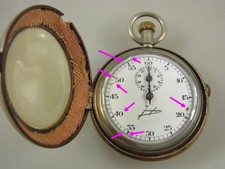 Vecchio cronometro Junghans