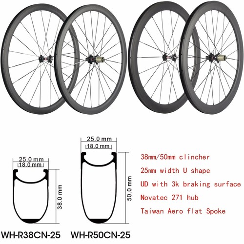 Set ruote carbonio per - set,