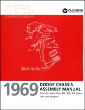 Dodge 1969 Montaggio Negozio