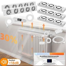 Termoventilatore radiatore