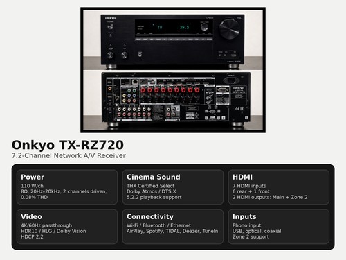 Onkyo rz720 thx - onkyo, certificato