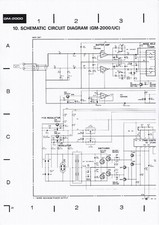 Schema di servizio per Pioneer