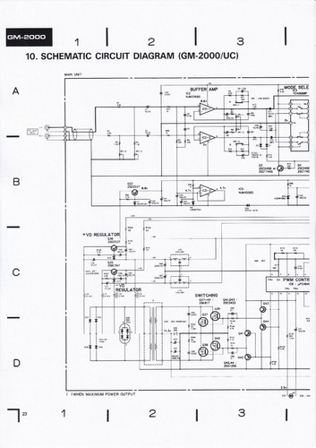 Schema servizio per pioneer - schema,