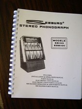 Manuale jukebox seeburg - manuale,