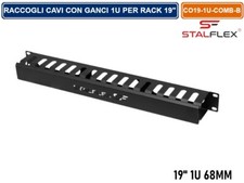 RACCOGLI CAVI CHIUSO 1U PER