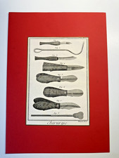 TAVOLA  ANATOMIA chirurgia