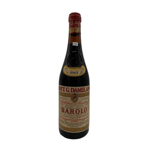 Vintage bottle dott - bottle,