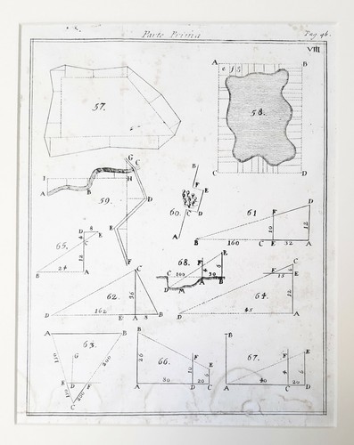 Stampa calcografica