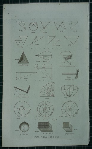 1786 stampa geometria - 1786, ~