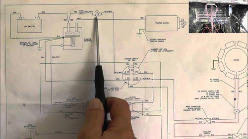 Manuale servizio schema - manuale,