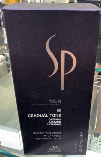 Wella system professional - wella,