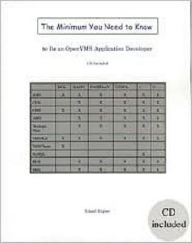 The minimum you - you, to