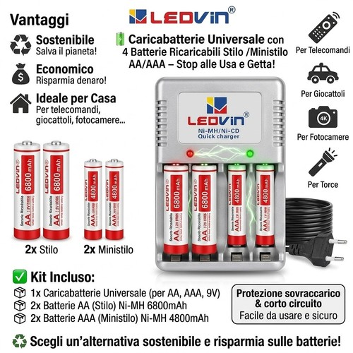 Caricabatterie con batterie - 4,