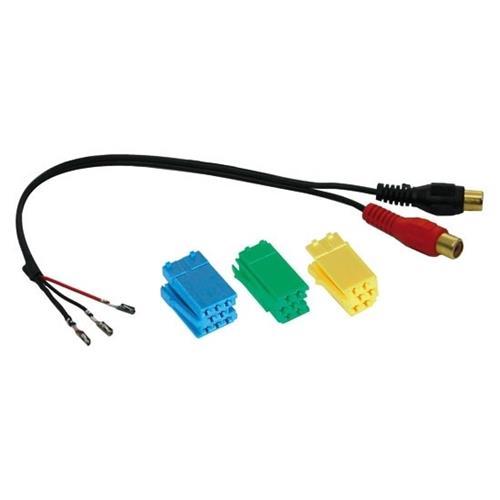 Interfaccia audio aux per - interfaccia,