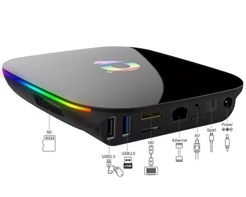Box android 8gb di ram - 8gb,