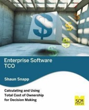 Enterprise Software TCO