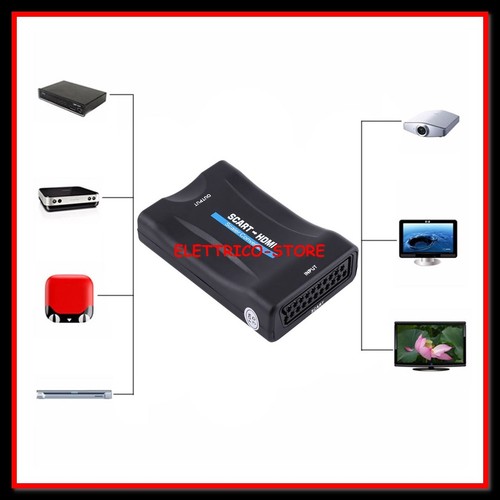 Convertitore adattatore video - convertitore,