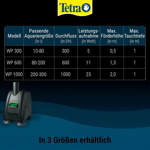 Tetra 300 600 - wp, wp