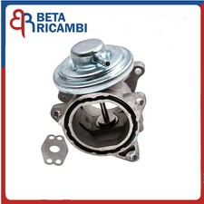 EGR Ricircolo dei gas di