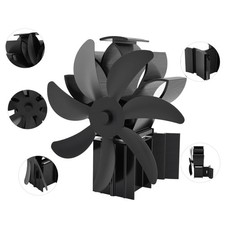 Ventilatore stufa a legna