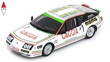 Spark model renault - spark-model,