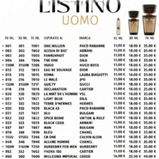 Profumo Chogan Uomo 30%