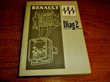 RENAULT MANUALE OFFICINA DIAG 2 R19-Clio_Twingo-Rapid 1995 originale 