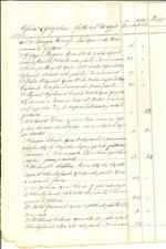 1880 SIENA Tenuta delle VOLTE