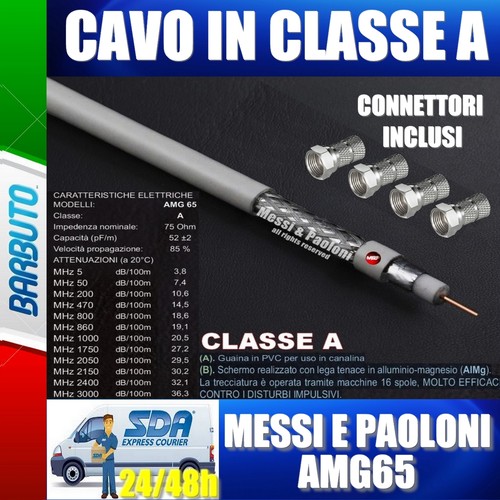 Metri cavo e sat - metri, tv