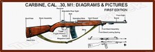 M1 Carbine Cal. 30 Diagram 6"