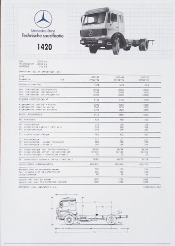Camion mercedes benz - camion, 1420