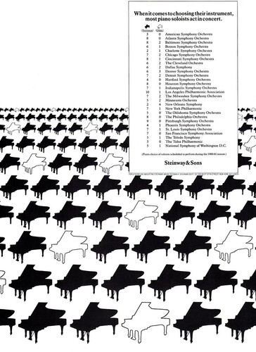 Pianoforti steinway 1980 la - pianoforti,