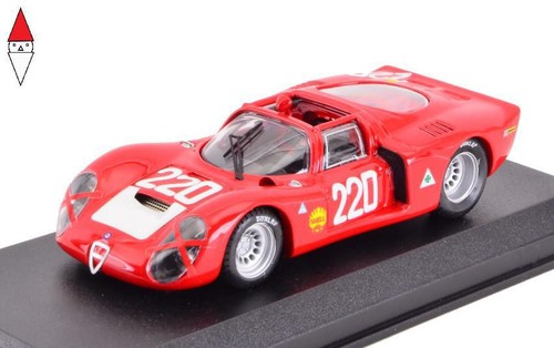 Best model alfa - 1/43,